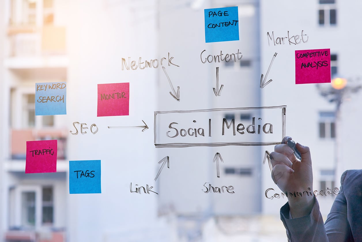 social media plan on writing glass