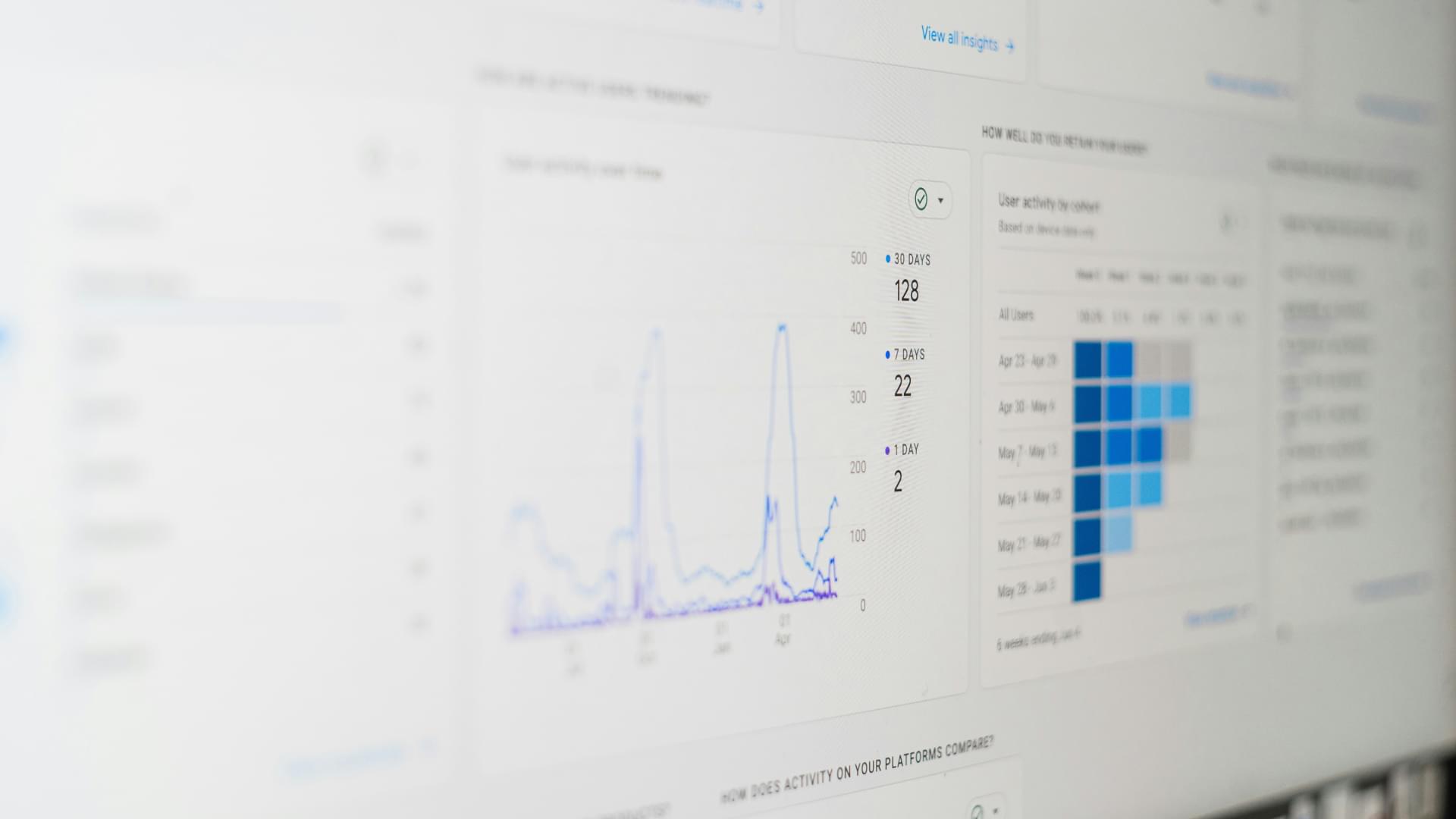 google analytics dashboard blurred graph