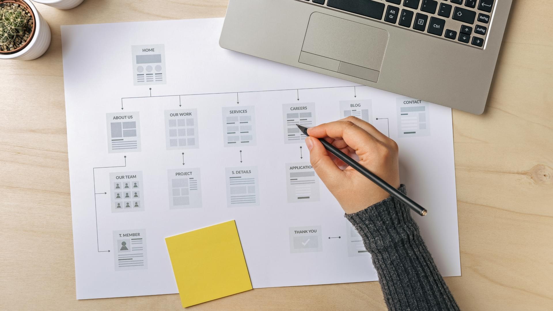 website sitemap structure