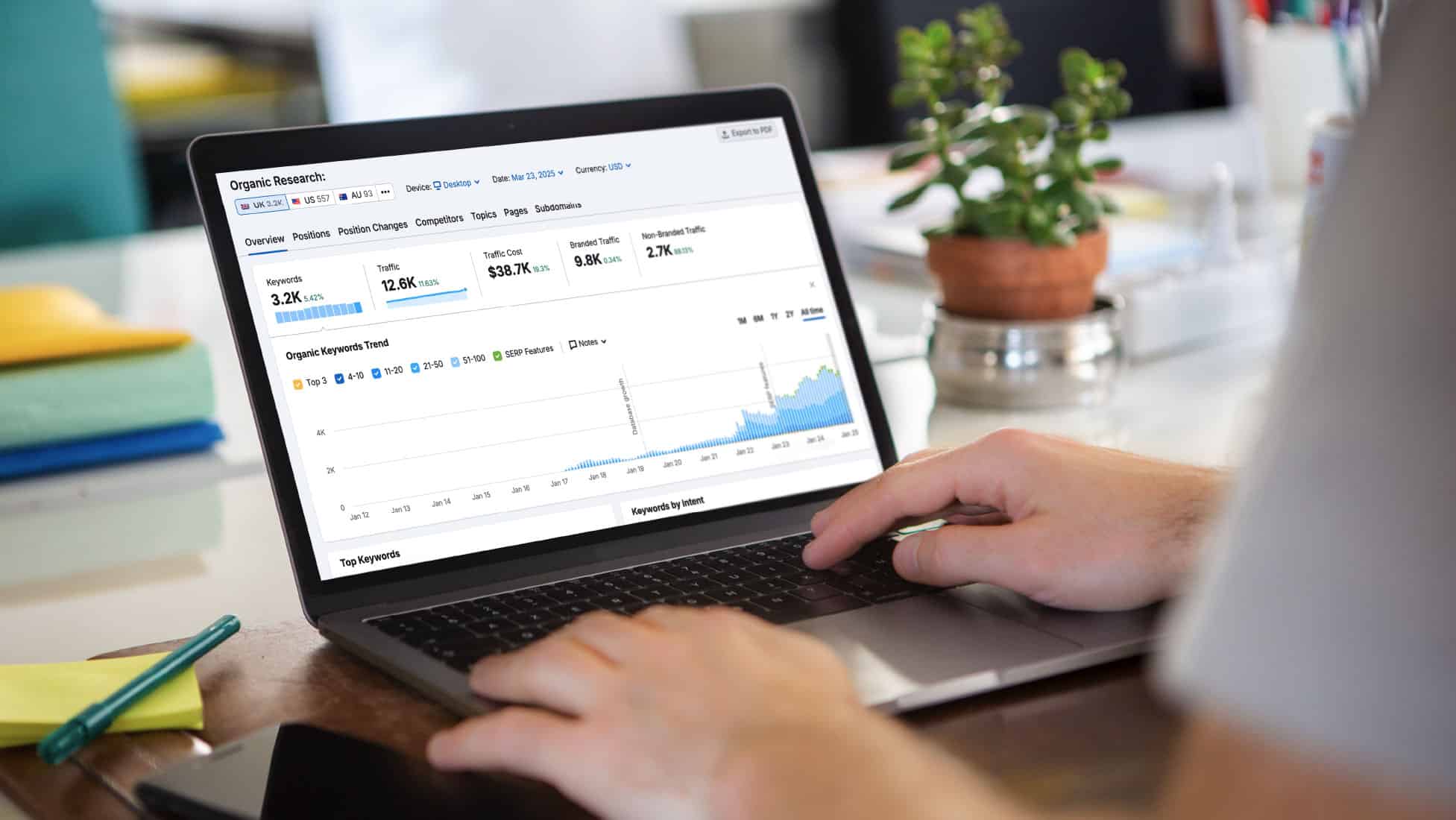 Seo dashboard on laptop