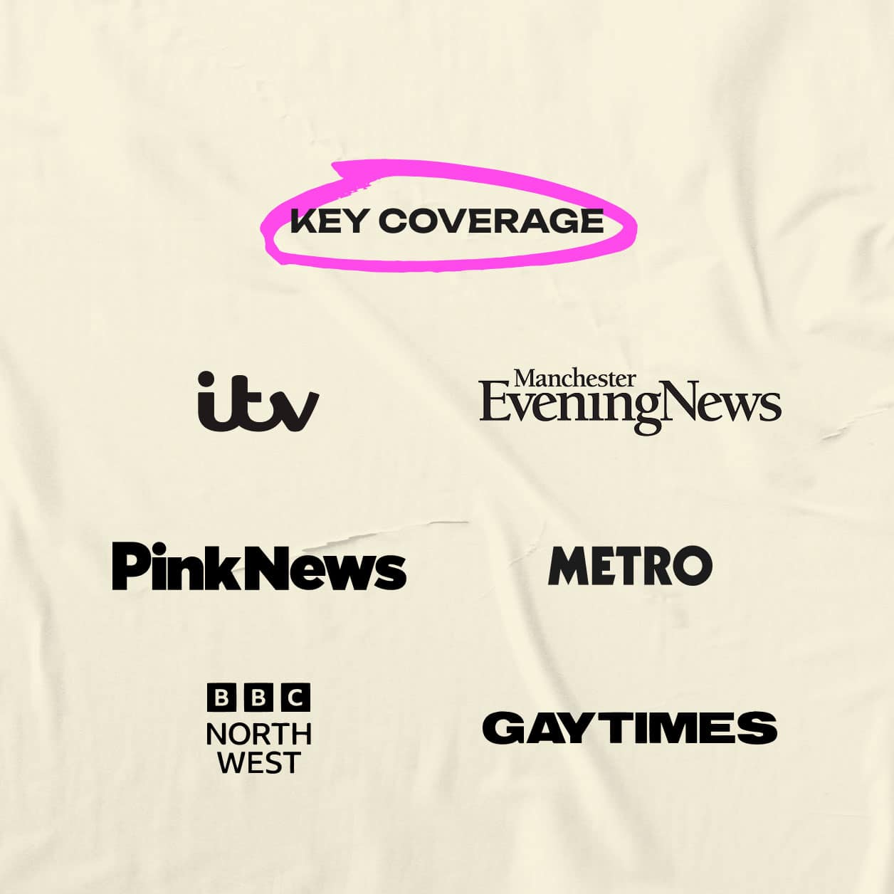 key coverage logos